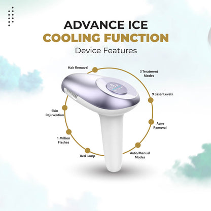 LUMiE IceCool IPL With Clinical Grade Home Laser